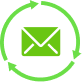 email ανακυκλωση συσκευων